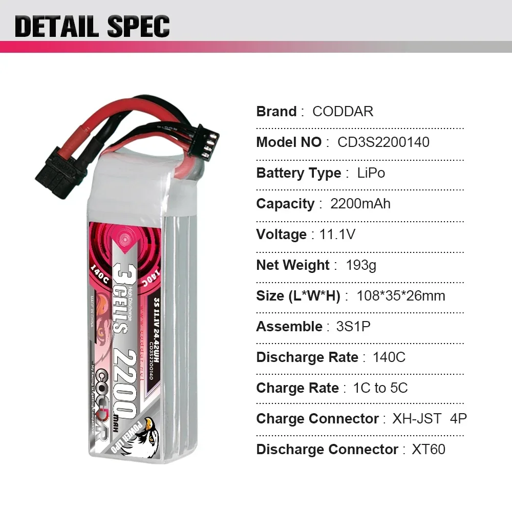 Akumulator Li-po 2200mAh 3S 11 – Rc Helicopter Case recenzja i cena