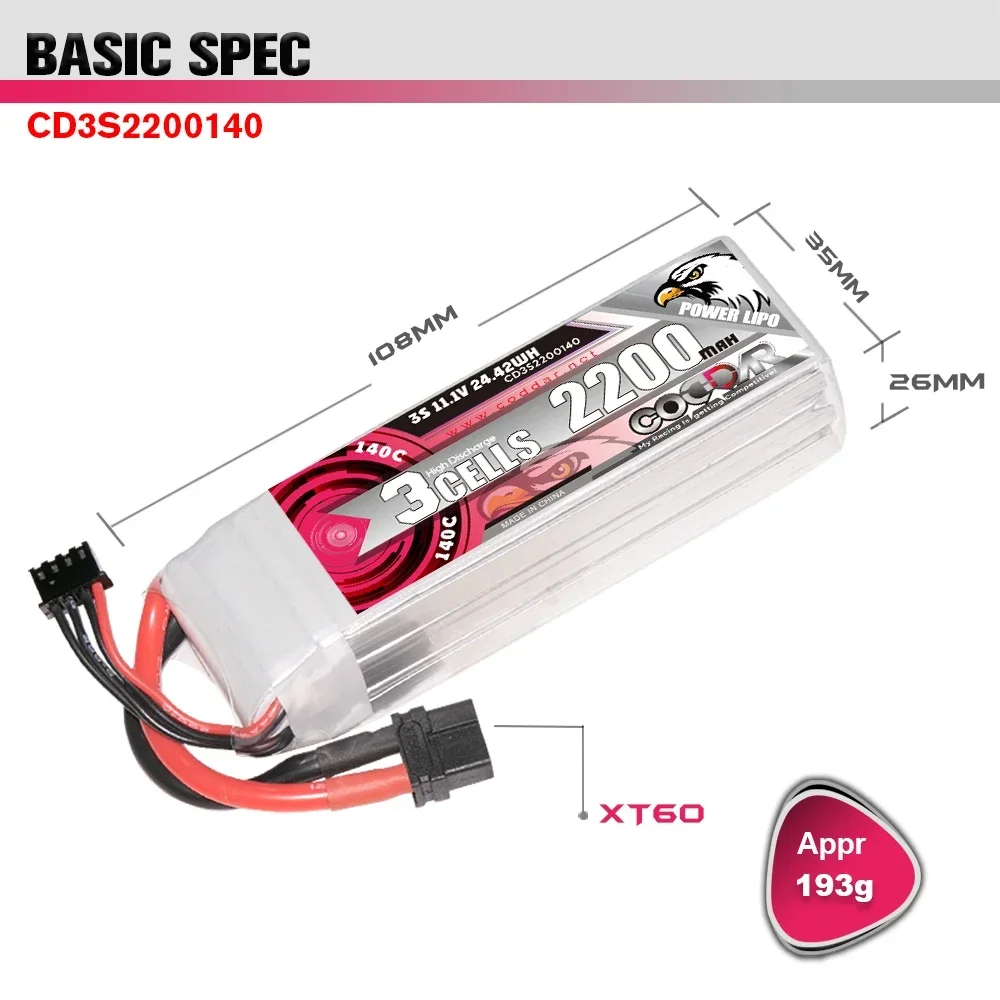 Akumulator Li-po 2200mAh 3S 11 – Rc Helicopter Case recenzja i cena