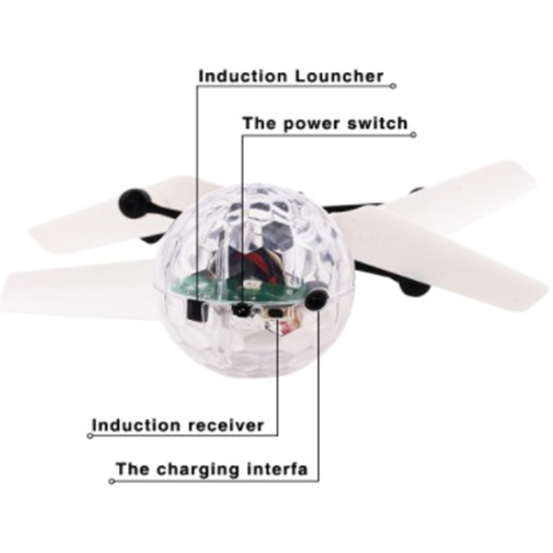 Mini Dron dla Dzieci RC Heliko – Rc Helicopter Case recenzja i cena