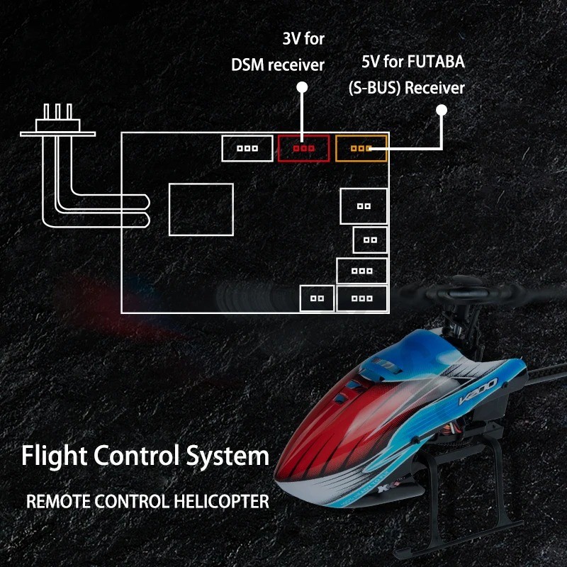 Helikoptery RC WLtoys K200 K12 – Rc Helicopter Gyro recenzja i cena